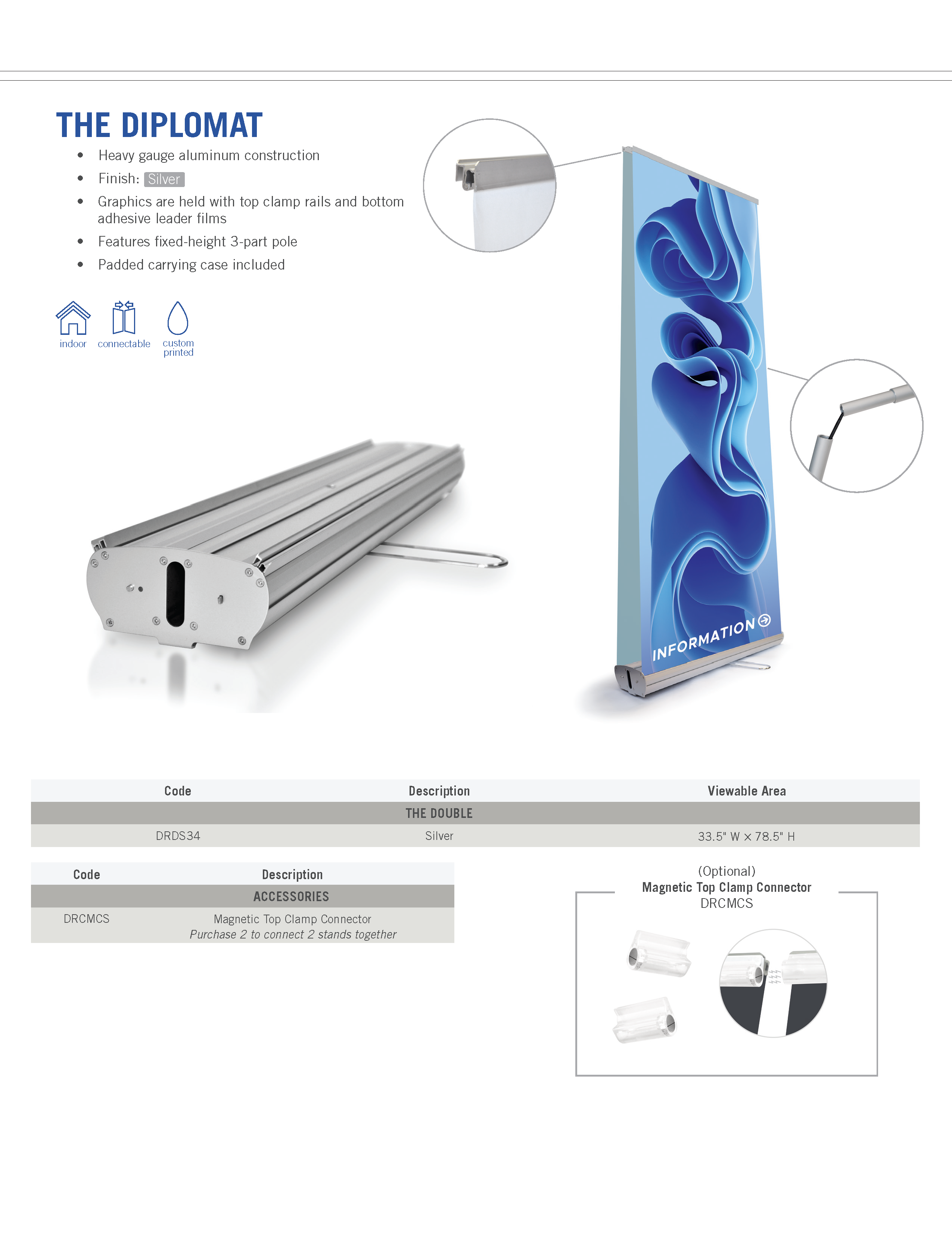 Link to The Double Unbranded Sales Flyer