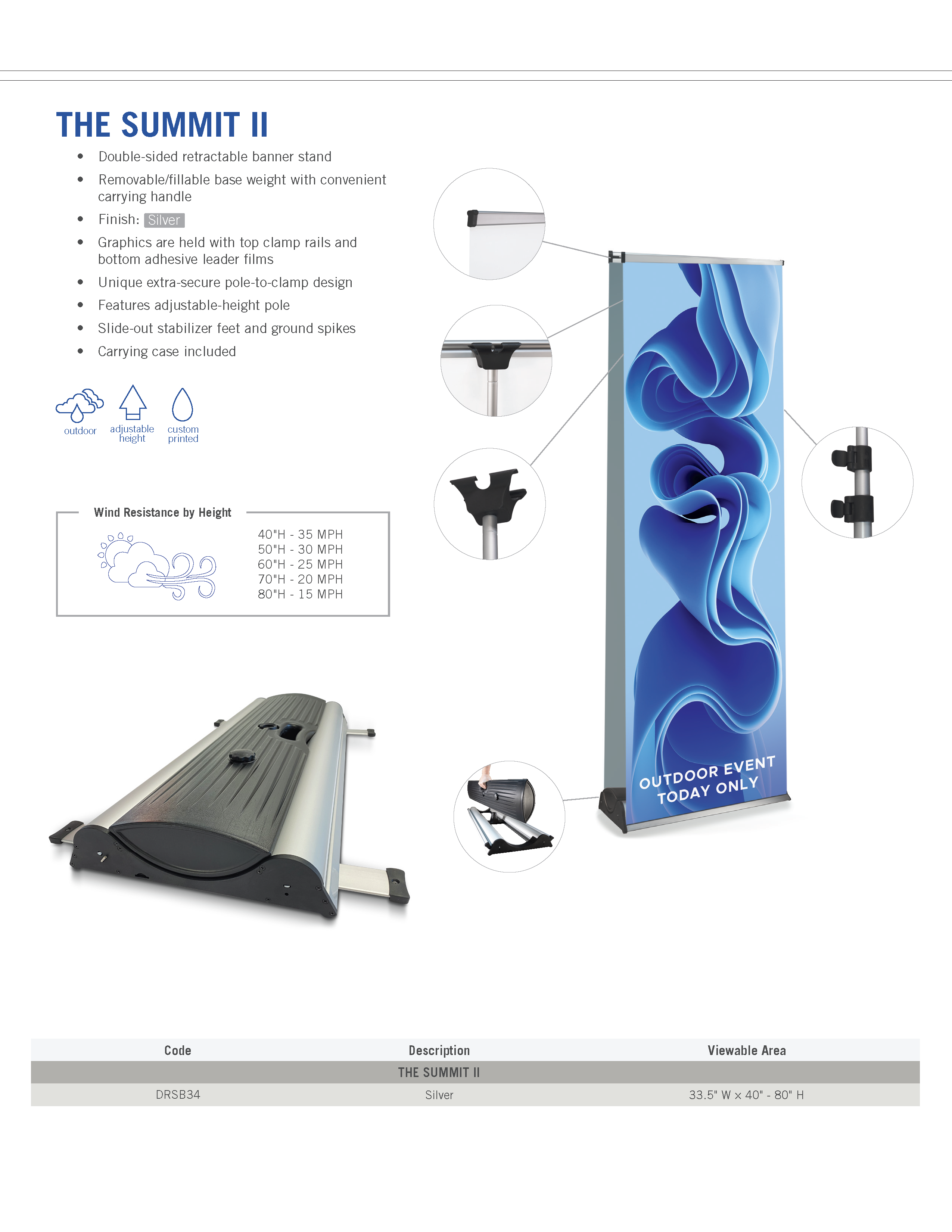 Link to The Summit II Unbranded Sales Flyer